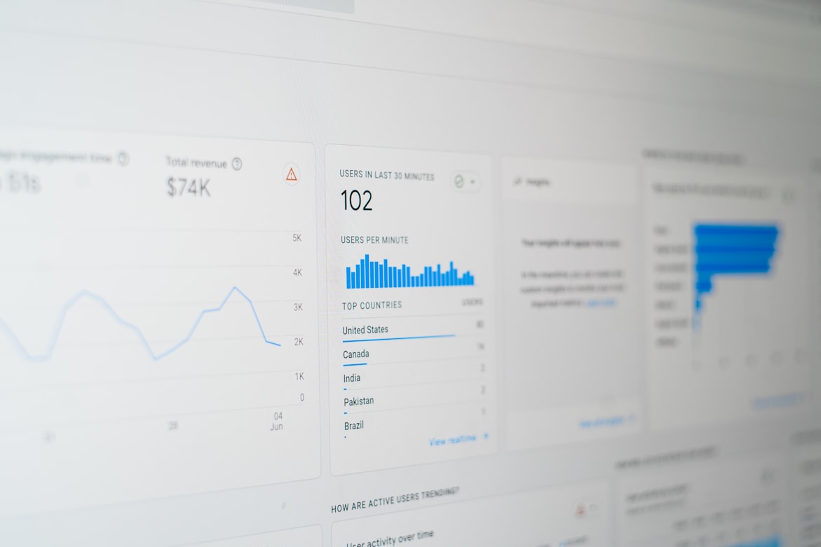 Benefits of Digital Business Company in Gardena