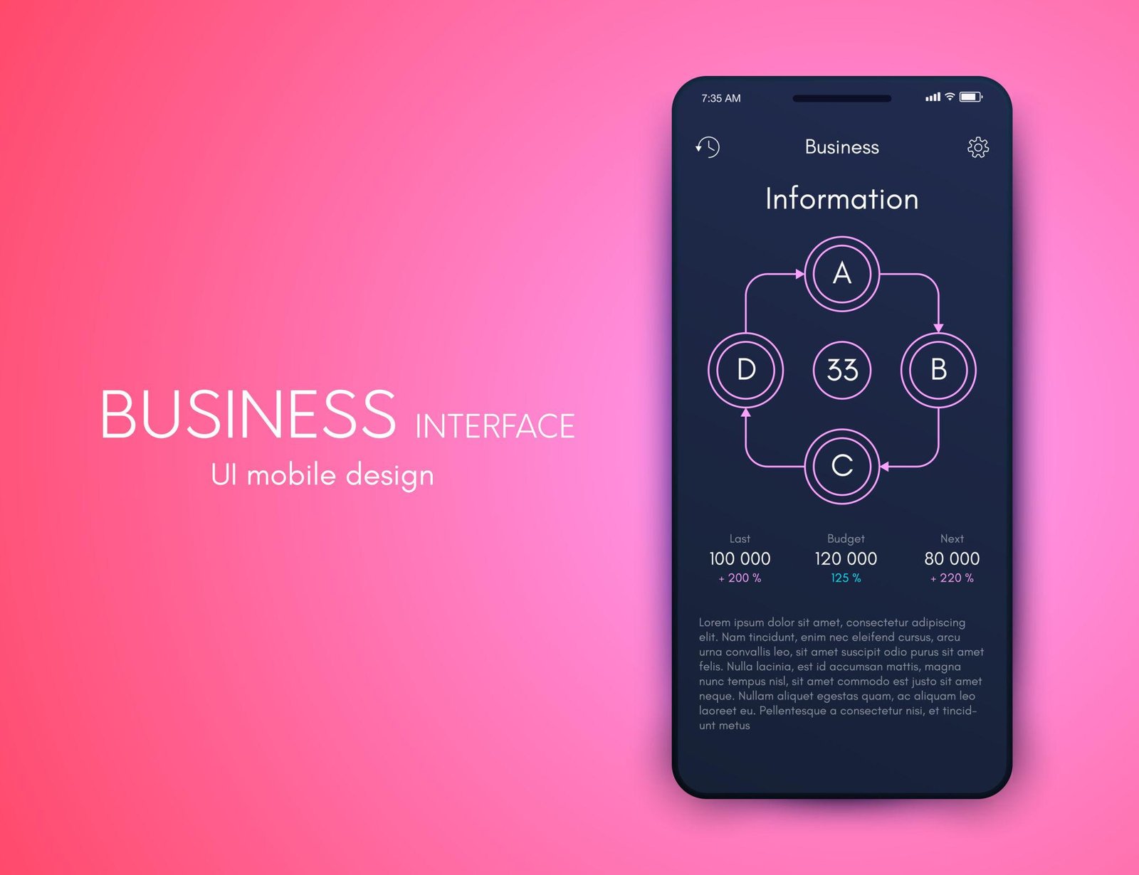 Benefits of Mobile App Development Company in La Canada Flintridge