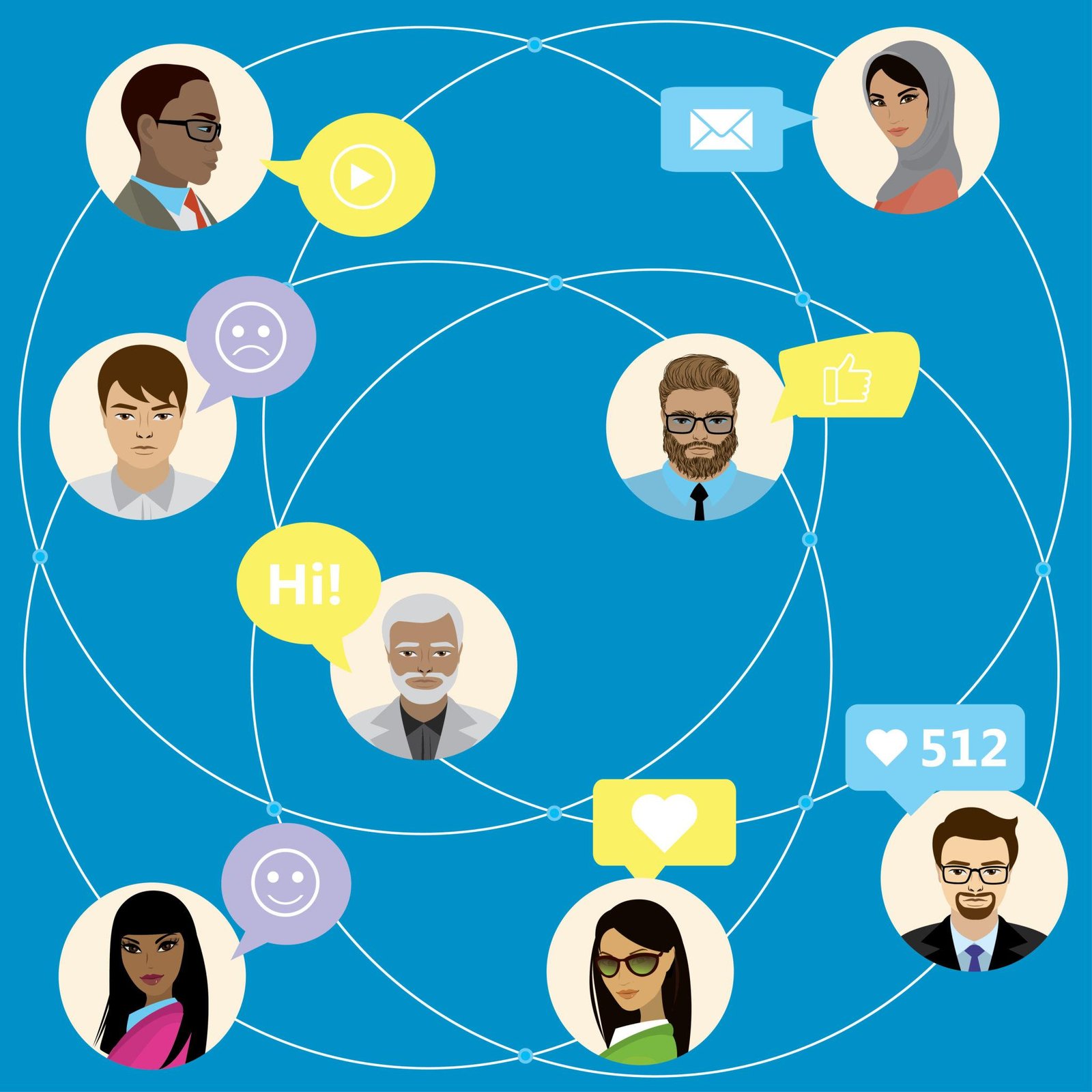 Social Media Management Company in Diamond Bar, CA 6 Benefits of Socail Media Management Company in Diamond Bar