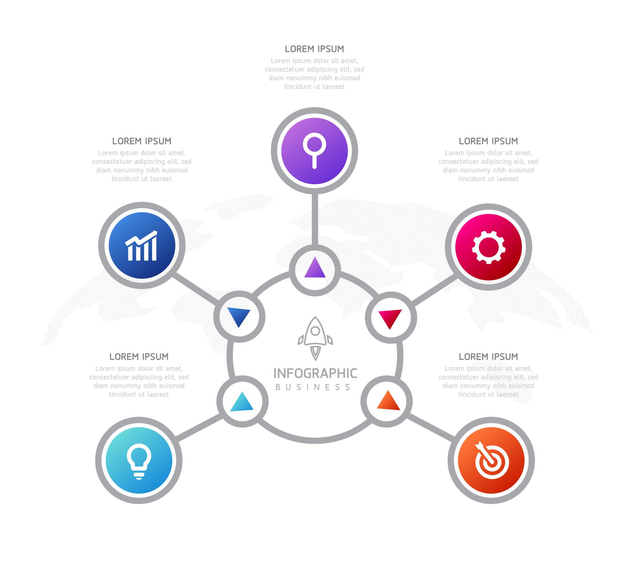 Benefits of Web Design Company in Commerce