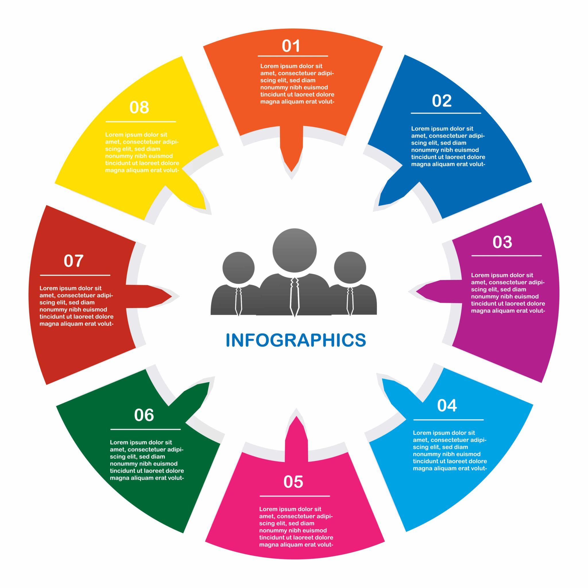 Web Design Company in Palmdale, CA 7 Benefits of Web Design Company in Palmdale