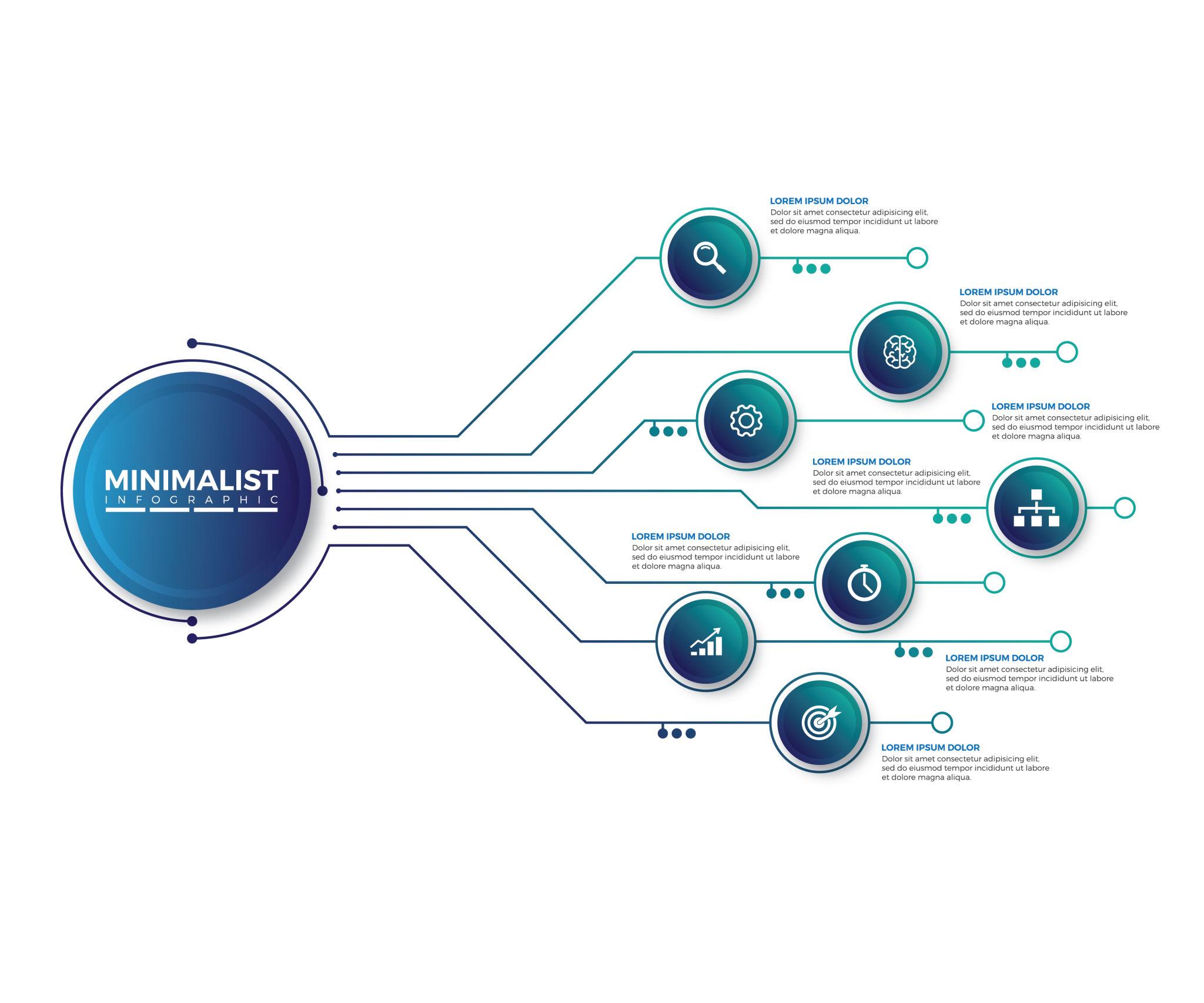 Benefits of Web Design Company in Pomona