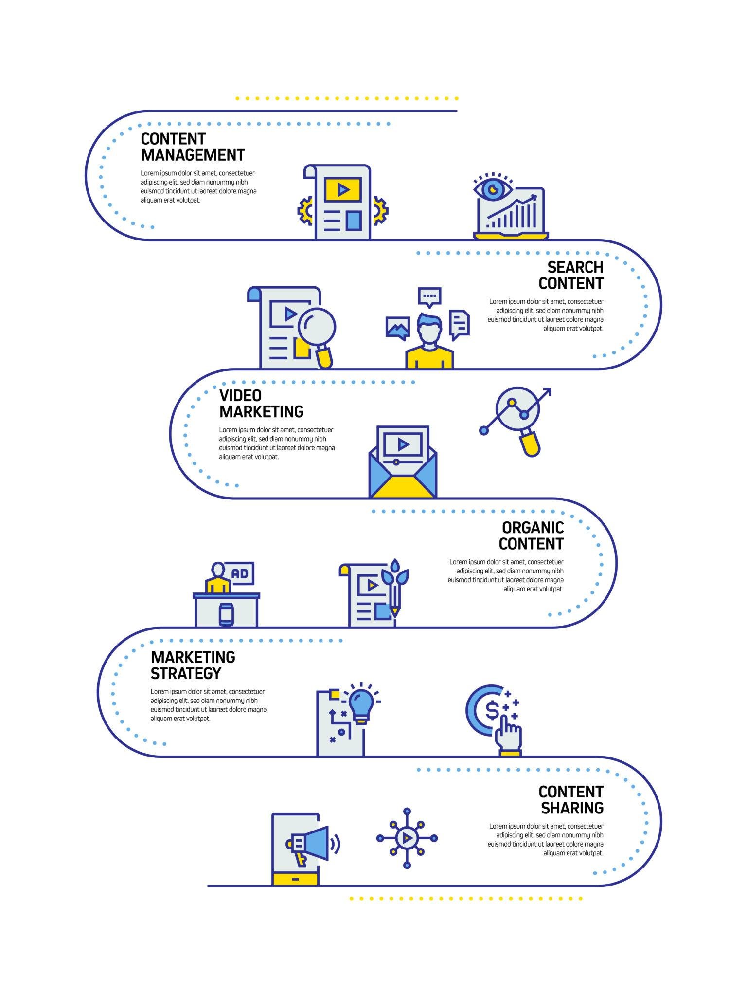 Benefits of Web Development Company in Glendale