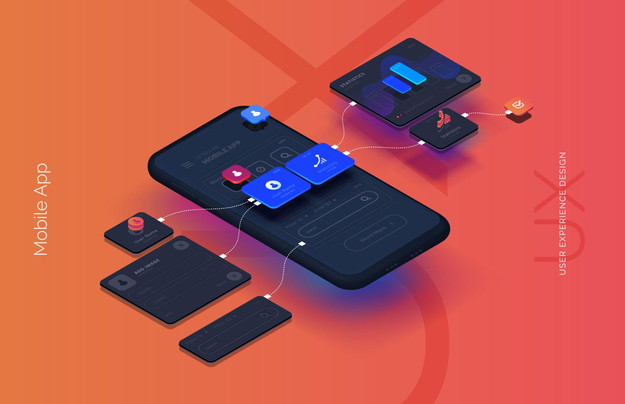 Mobile App Development Company in Pico Rivera, CA 4 Mobile App Development Company for home service businesses in Pico Rivera