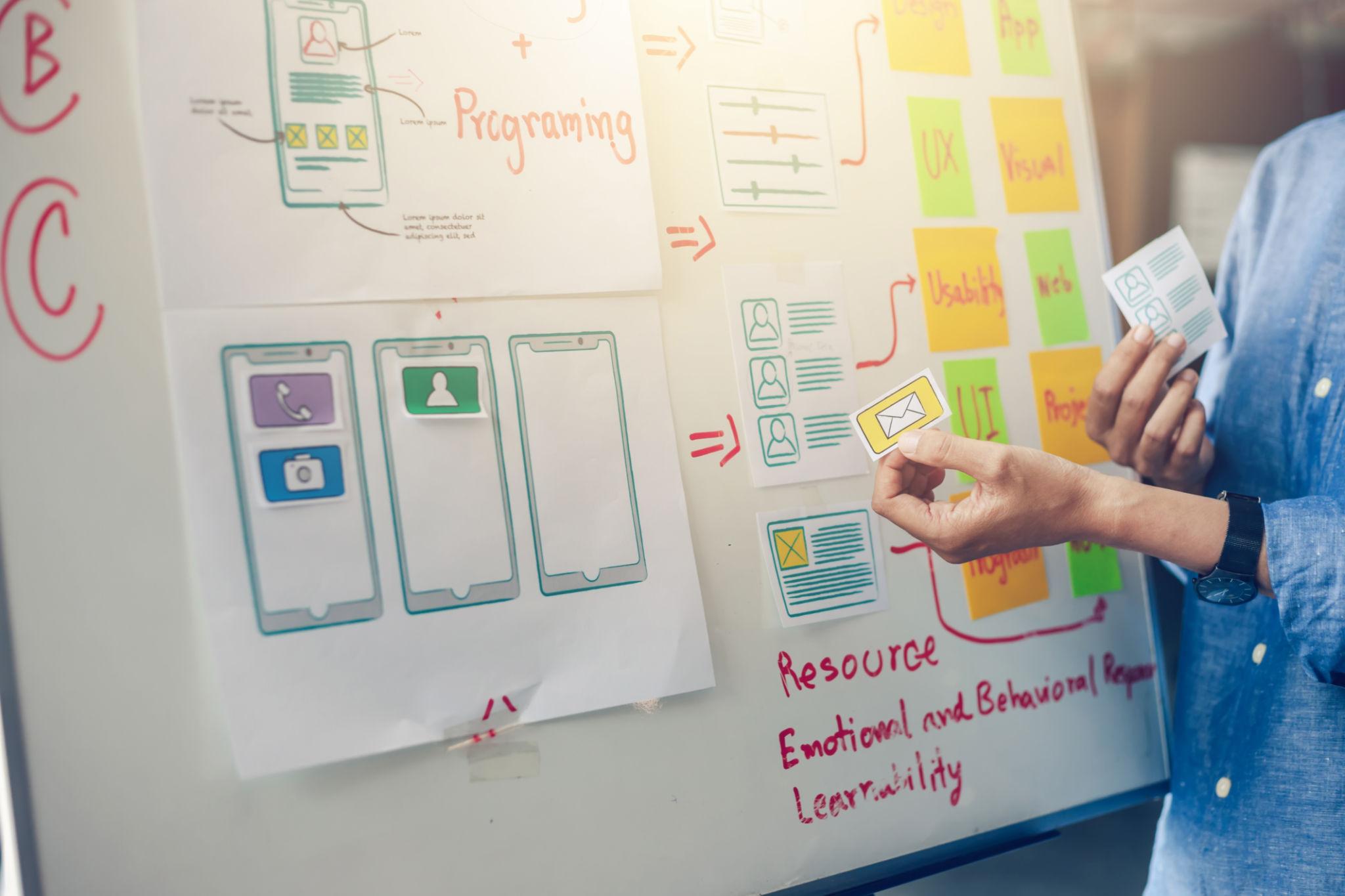 Mobile App Development Company in Glendale, CA 1 Mobile App Development Company in Glendale CA by Pink Gorilla