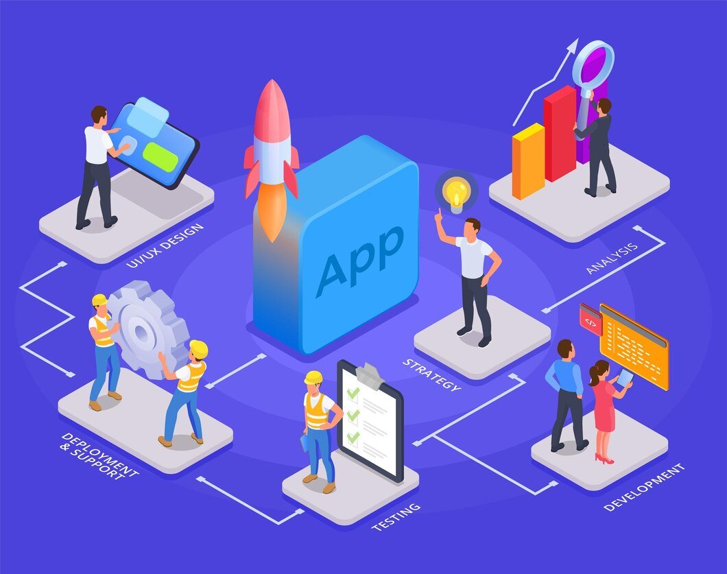 Mobile App Development Company in Pomona, CA 1 Mobile App Development Company in Pomona CA by Pink Gorilla