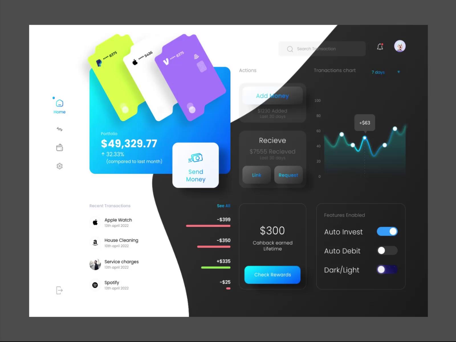 Mobile App Development Company in Redondo Beach CA by Pink Gorilla