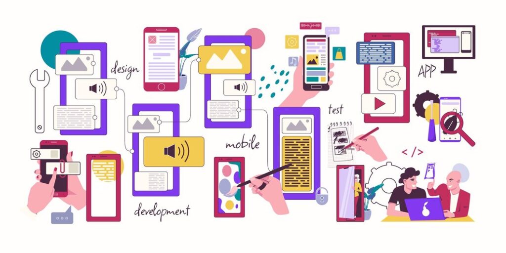 Mobile App Development process in Lancaster by Pink Gorilla