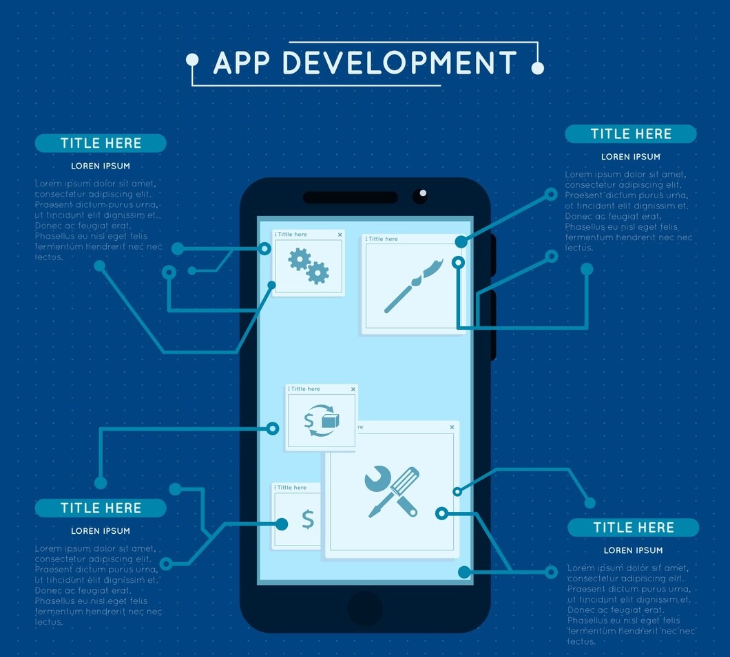 Mobile App Development Company in Carson, CA 3 Pink Gorilla Mobile App Development Company team serving Carson