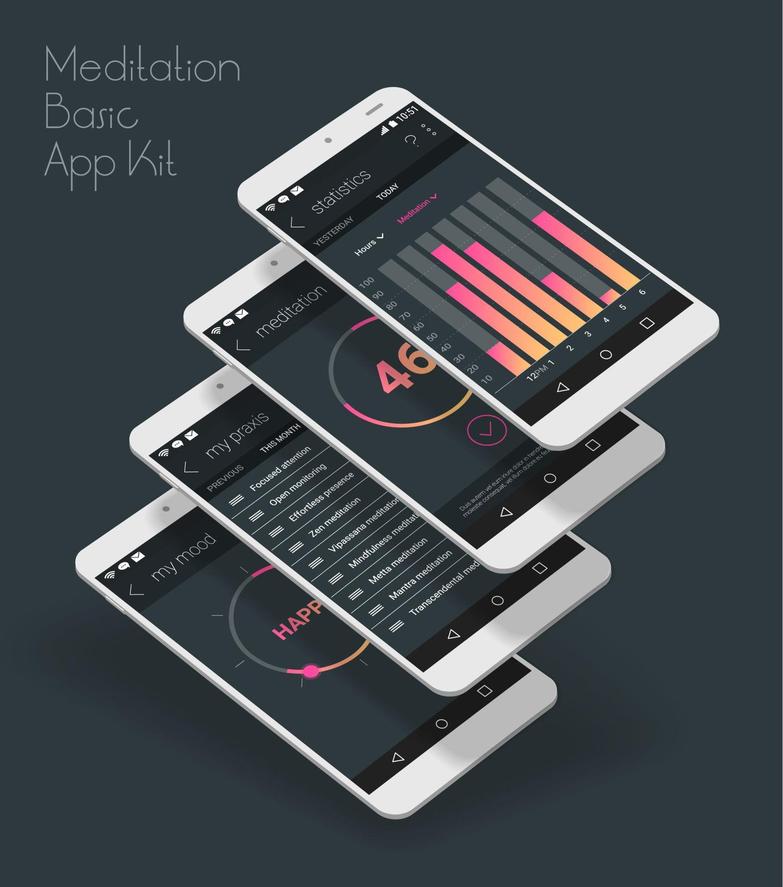 Mobile App Development Company in Hawthorne, CA 3 Pink Gorilla Mobile App Development Company team serving Hawthorne