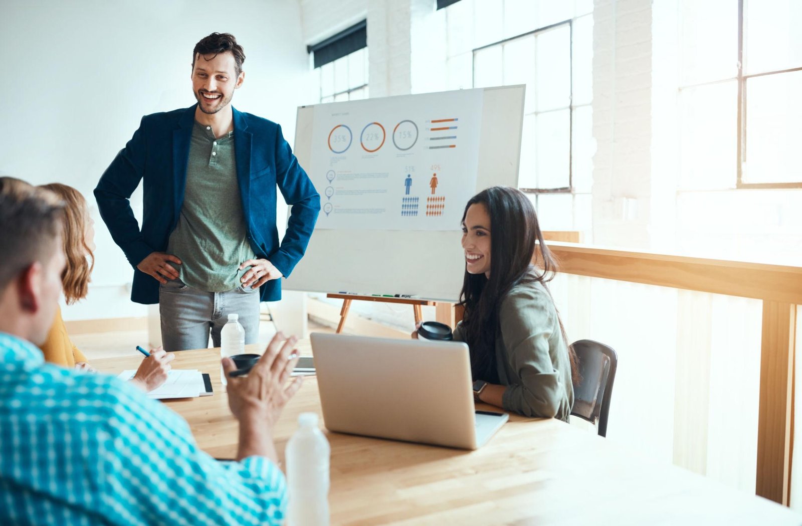 Professional Web Design Company in Vernon CA