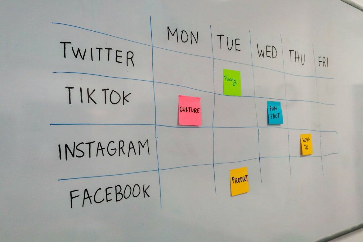 Social Media Management Company for home service businesses in Carson