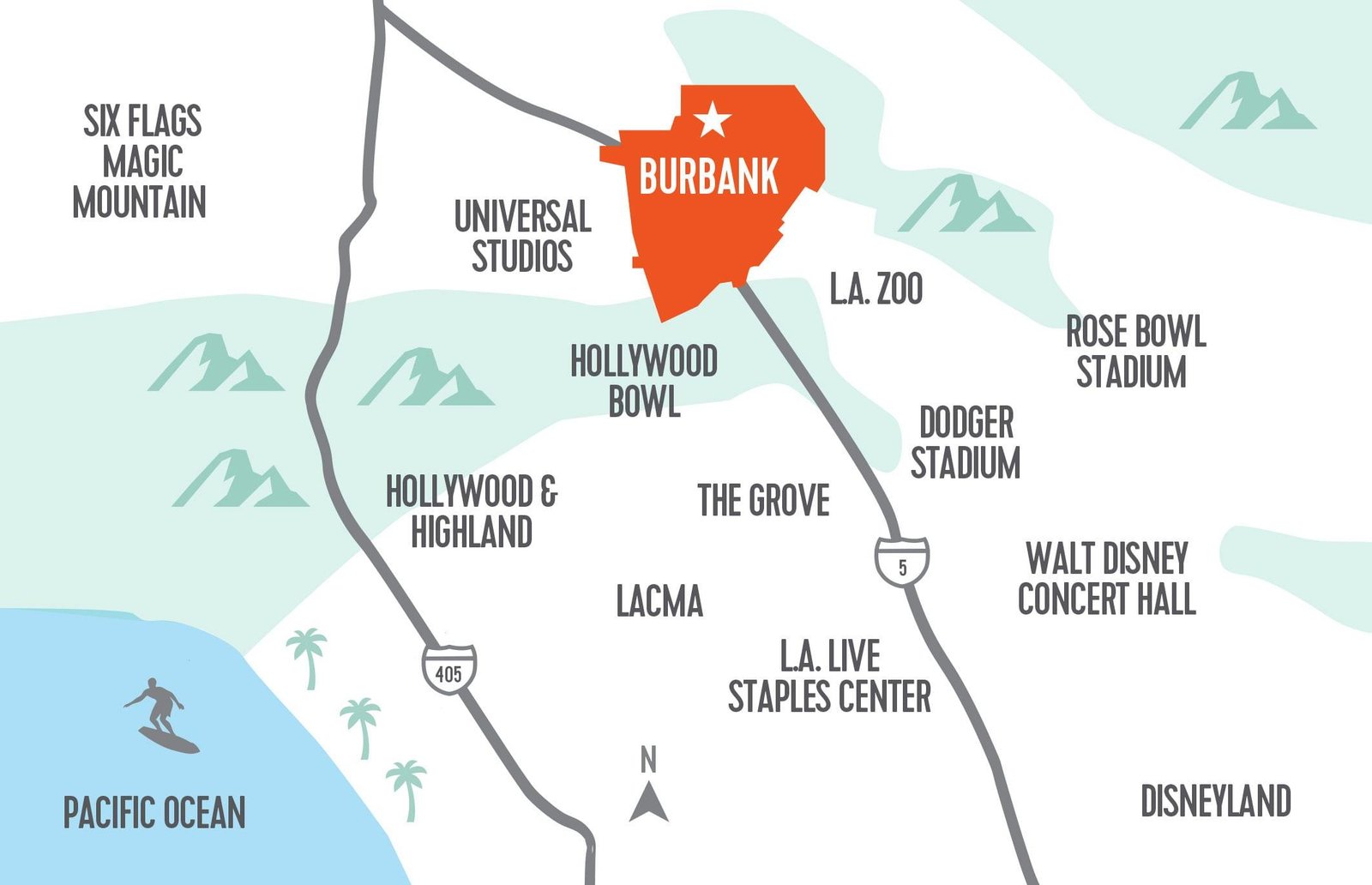 Video Services Company service areas near Burbank CA