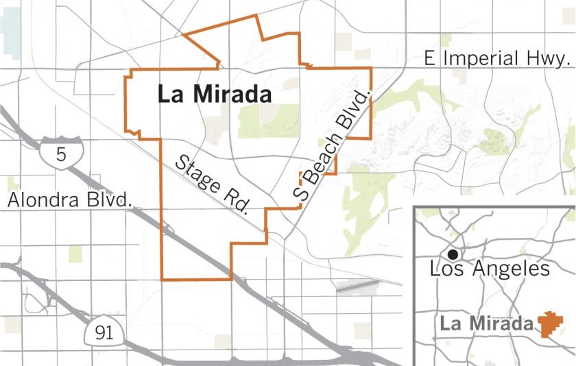 Video Services Company service areas near La Mirada CA