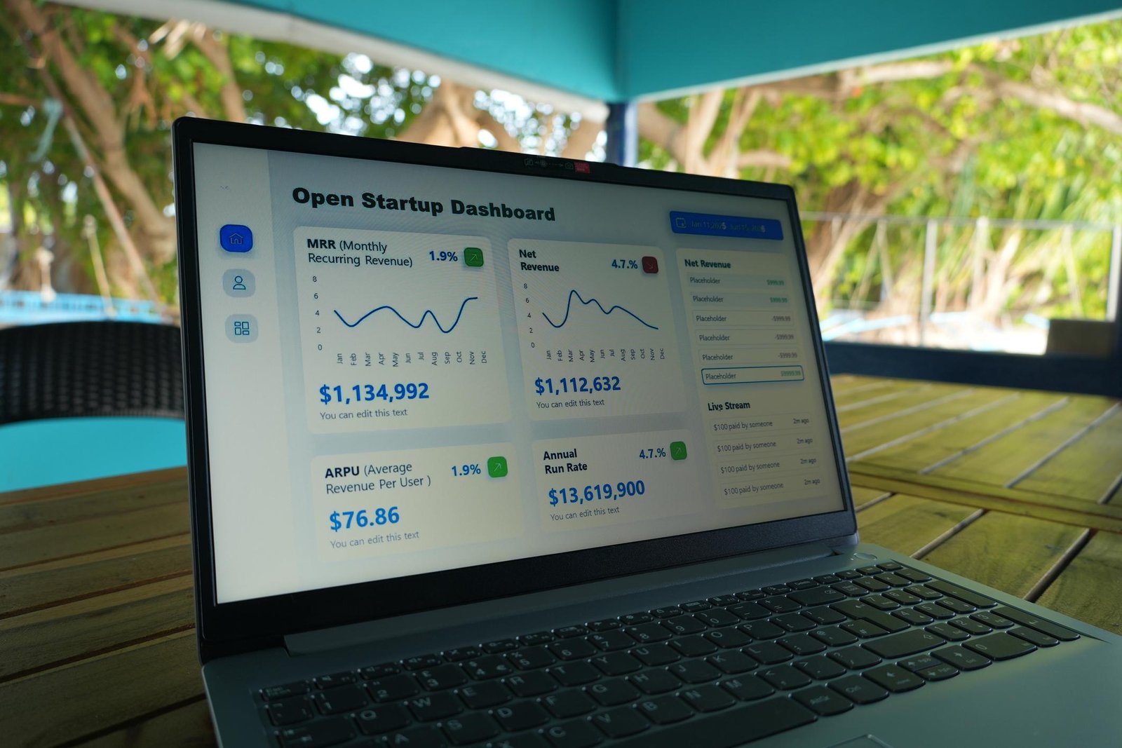 Web Development Company for home service businesses in El Segundo