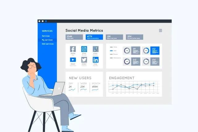 Why businesses in Rancho Palos Verdes need Social Media Management Company